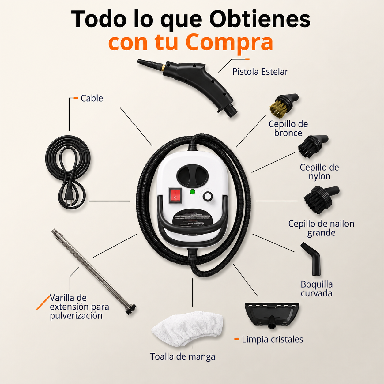 PROMO 50% OFF - SOLO HOY - Limpiador a Vapor Portatil con Esterilización a Présion